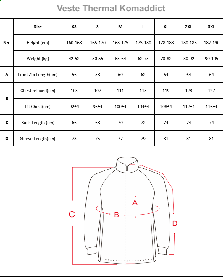 Veste Thermique