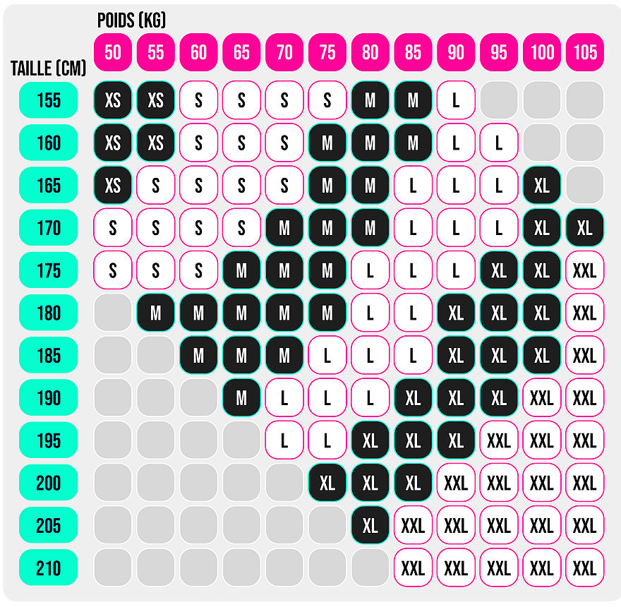 Trisuit Pro ULTIME homme