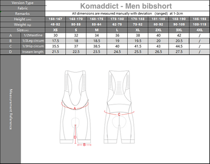 Cuissard Pro anatomique homme
