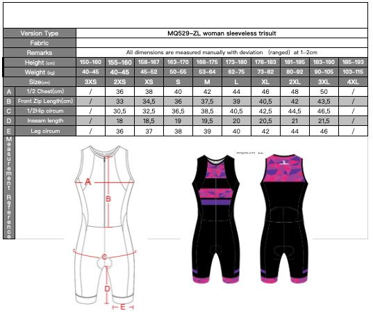 Trisuit SM femme