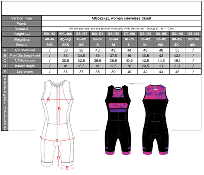 Trisuit SM femme