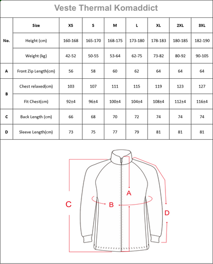 Veste Thermique