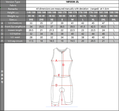 Trisuit SM back zipper homme