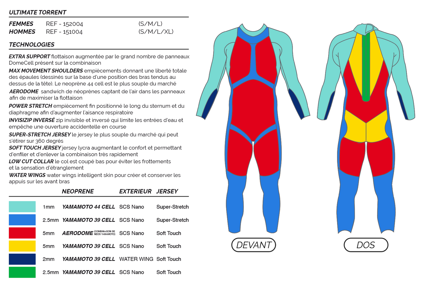 Ultimate Torrent 2024 femme