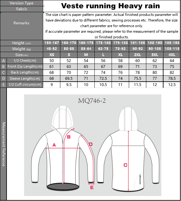 La veste Heavy Rain unisexe